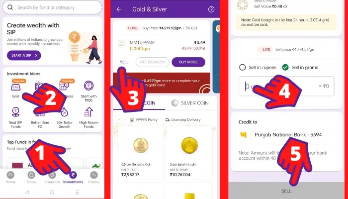 How to sell Gold in Phonepe in hindi